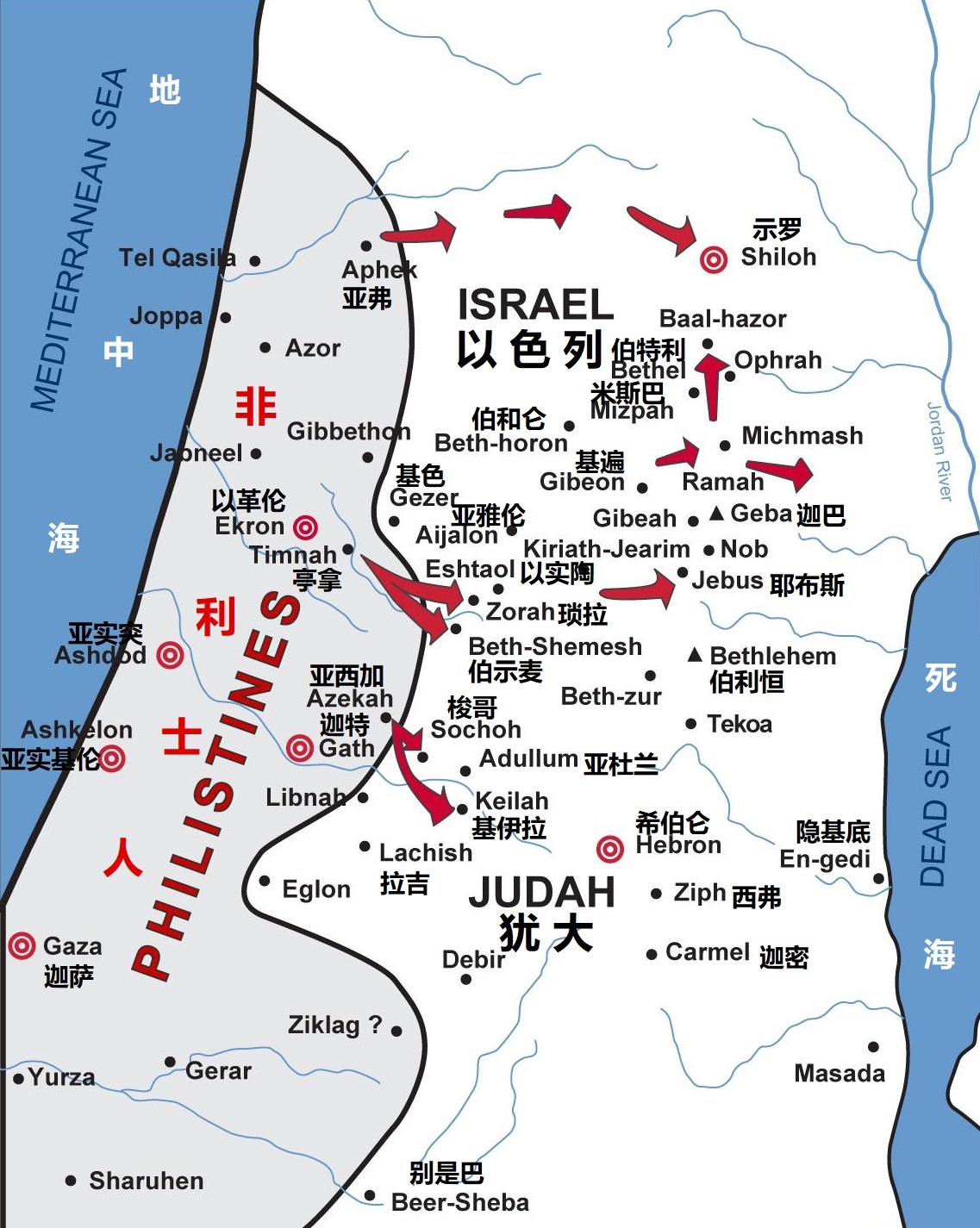 上图:非利士五城(迦萨、亚实基伦、亚实突、迦特、以革伦),以及非利士人与以色列人争战的主要地点。以色列人称非利士人为「帕利士丁 P'lishtim」,他们的地为「帕勒斯坦 Pelesheth」。主前5世纪,古希腊历史学家希罗多德开始用「巴勒斯坦 Palaistinē」来称呼这个地区。「Palaistinē」的词根是「palaistes」,意思是「摔跤者」,而「以色列」这个词的意思就是「与神摔跤的人」。因此,「巴勒斯坦」很可能是「以色列」的希腊文意译。「非利士人之地 Pelesheth」只限于以色列的西南沿海平原,但亚里士多德说巴勒斯坦有个人不会沉下去的盐湖,显然并不限于西南沿海。希罗多德又说到巴勒斯坦的人行割礼,但非利士人并不行割礼,所以显然是指以色列之地、而不是非利士之地。主后135年,罗马帝国赶走犹太人,把犹太省改名为「叙利亚巴勒斯坦 Syria Palaestina」,后来被称为「巴勒斯坦 Palestine」,一直到1948年以色列复国。今天的巴勒斯坦人是二世纪以后陆续迁入的各民族混杂形成的,他们在七世纪之前大都是希腊化的基督徒,七世纪被阿拉伯人征服后仍然是基督徒,一直到1187年被萨拉丁(Saladin)征服后,才逐渐伊斯兰化。