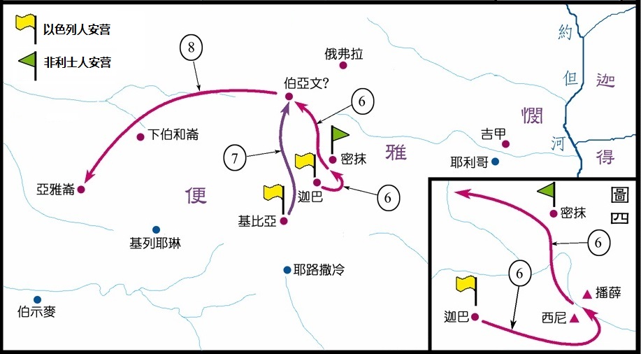 上图:密抹之战示意图之三。6、约拿单突击非利士人在密抹的防营,爬上隘口后杀了二十余人,非利士人溃败(撒上十四1-14);7、扫罗见非利士溃败,就与藏在以法莲山地的以色列人出来,一同追杀非利士人,一直追到伯亚文(撒上十四18);8、又追杀到亚雅伦(撒上十四31)。